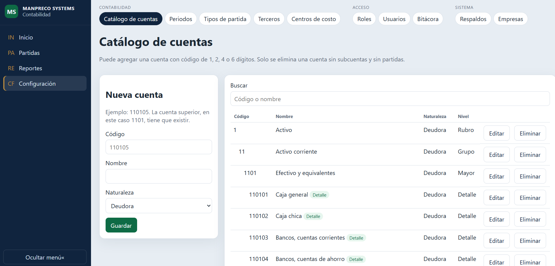 Catálogo de cuentas por rubro, grupo, mayor y detalle